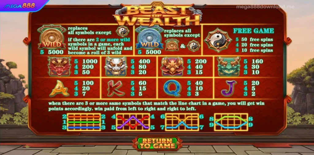 Beast of Wealth slot paytable