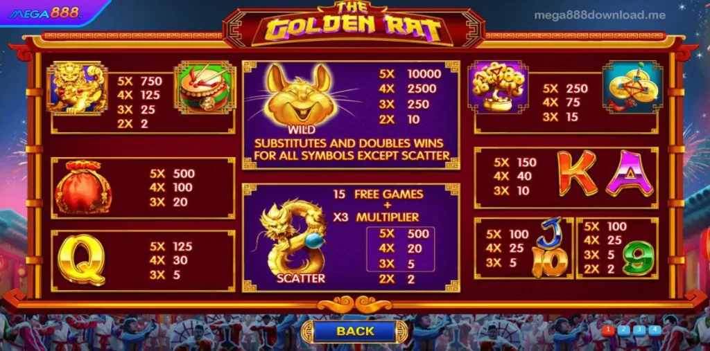 The Golden Rat symbols